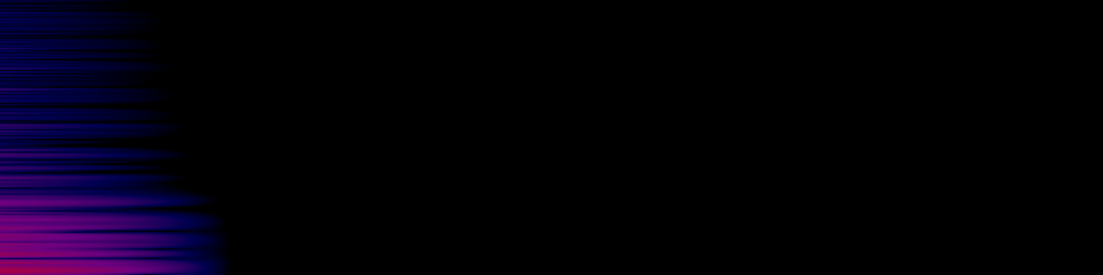 spektrogram