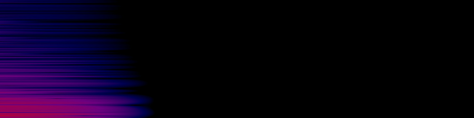 spektrogram