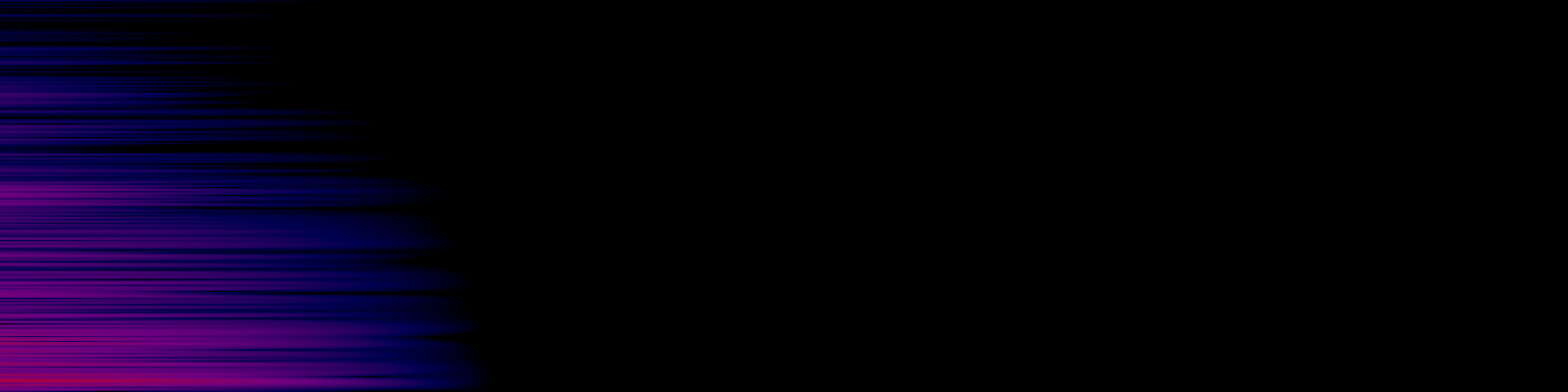 spektrogram