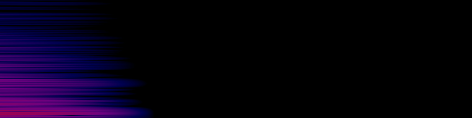 spektrogram