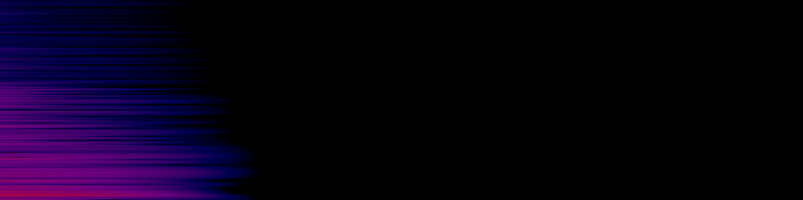 spektrogram