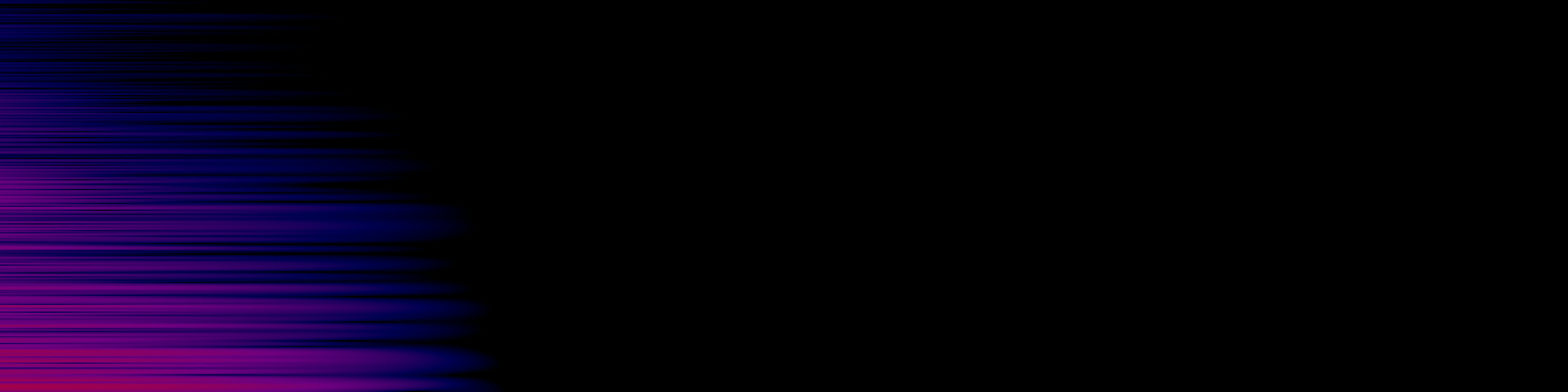 spektrogram