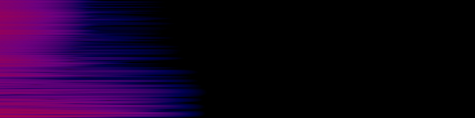 spektrogram