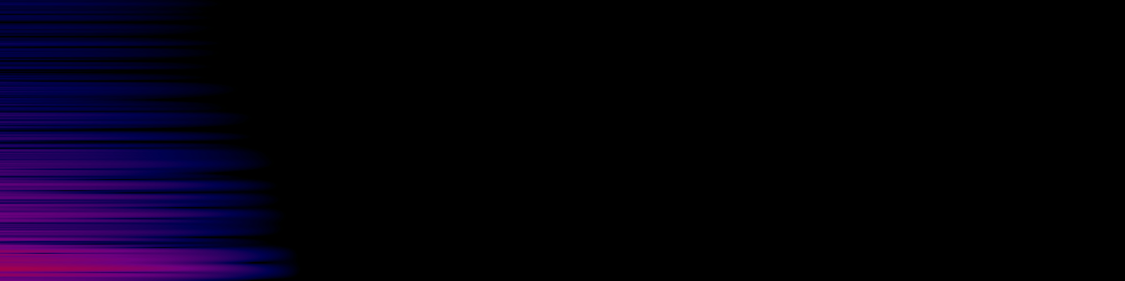 spektrogram