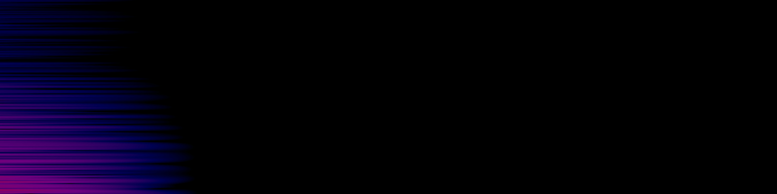 spektrogram