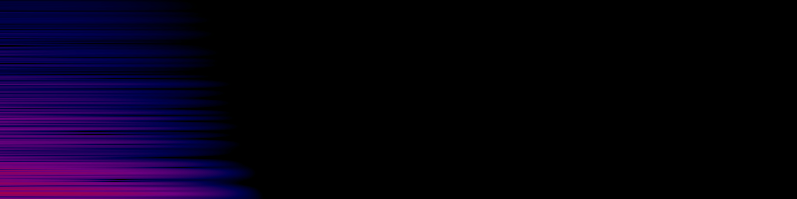 spektrogram