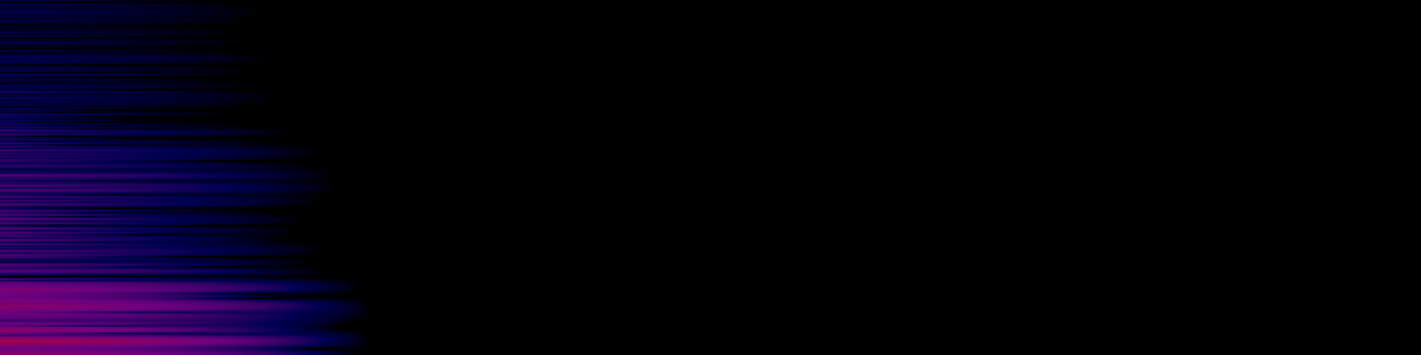 spektrogram