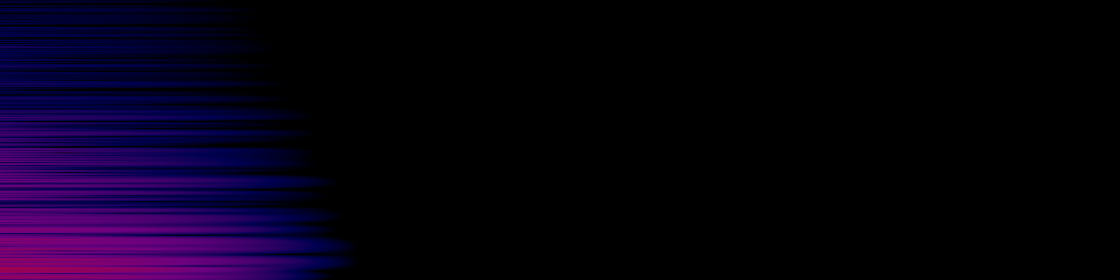 spektrogram