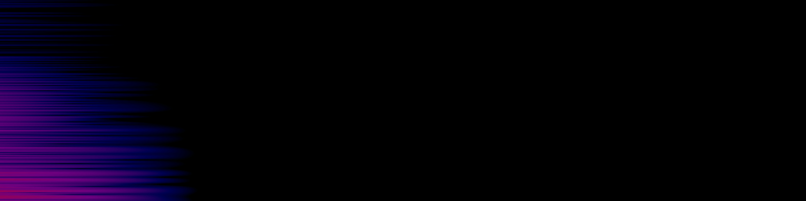spektrogram
