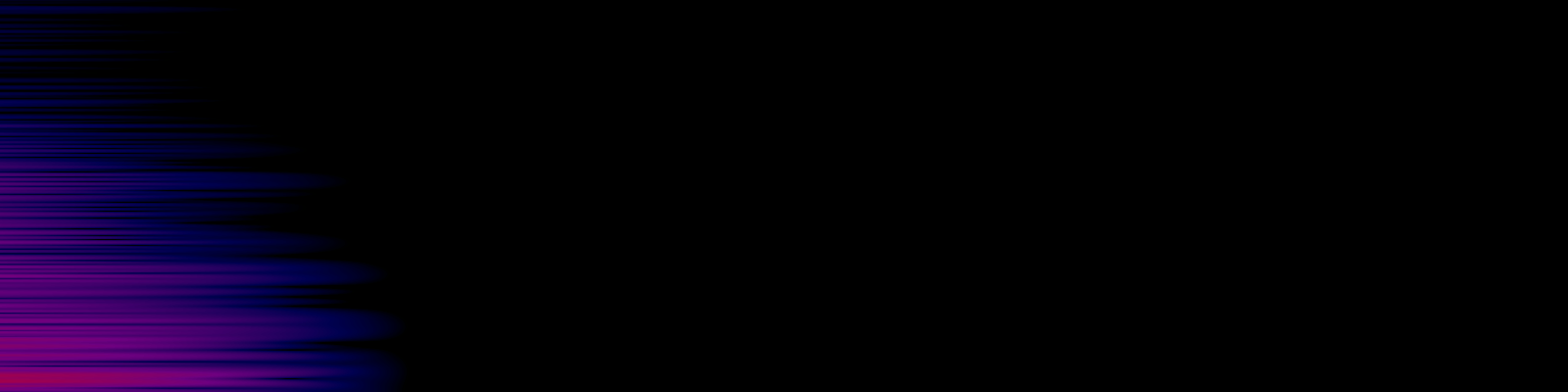 spektrogram