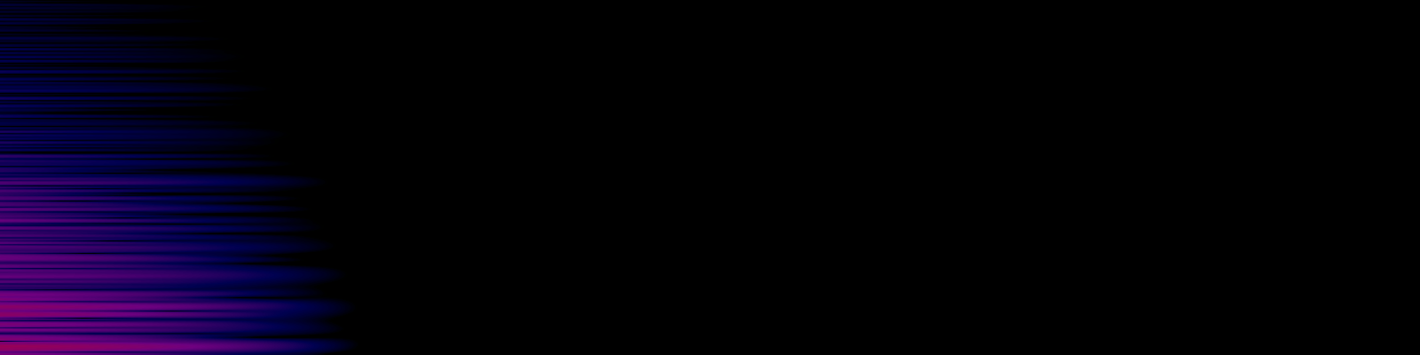 spektrogram
