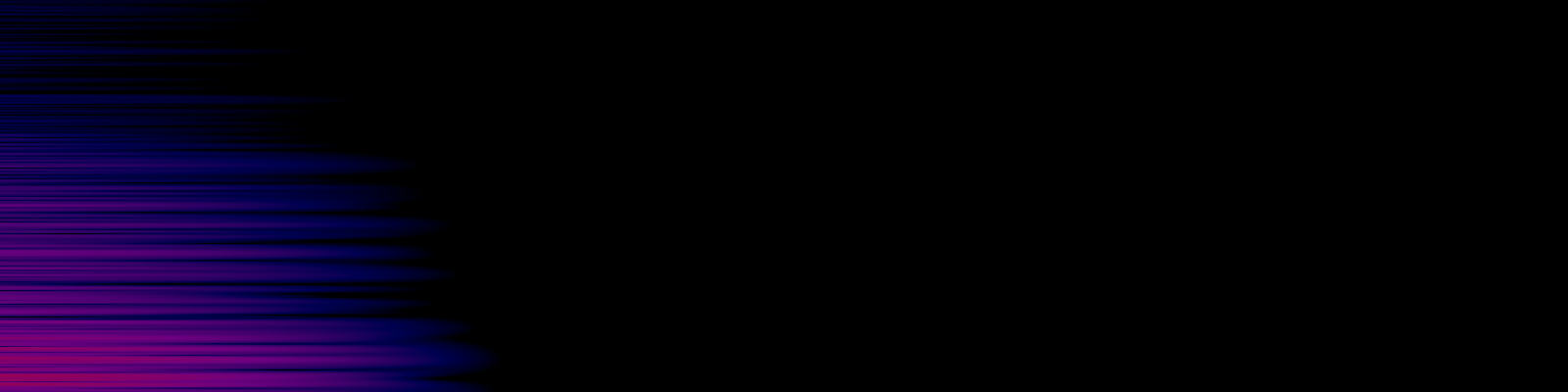 spektrogram