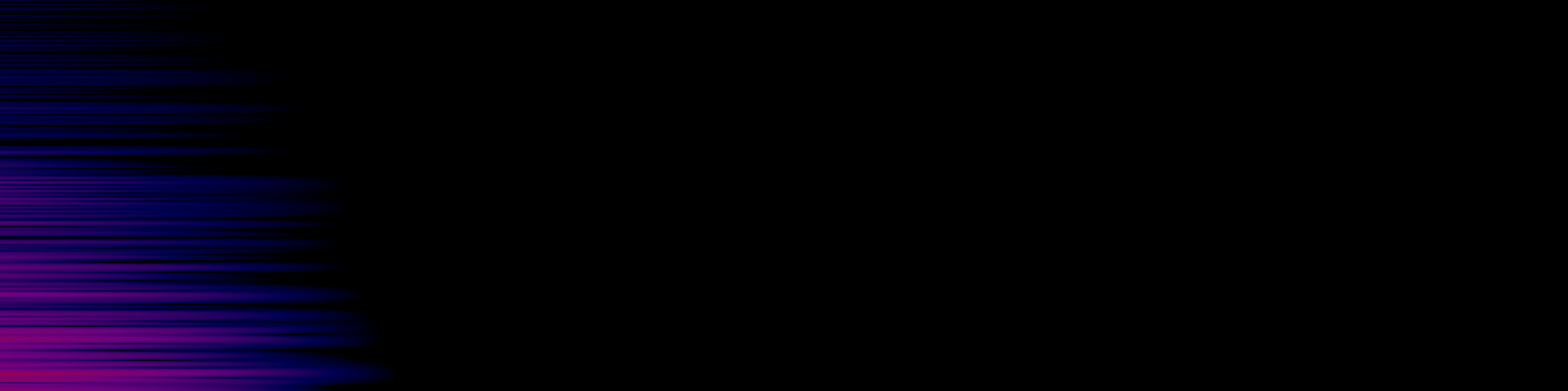 spektrogram