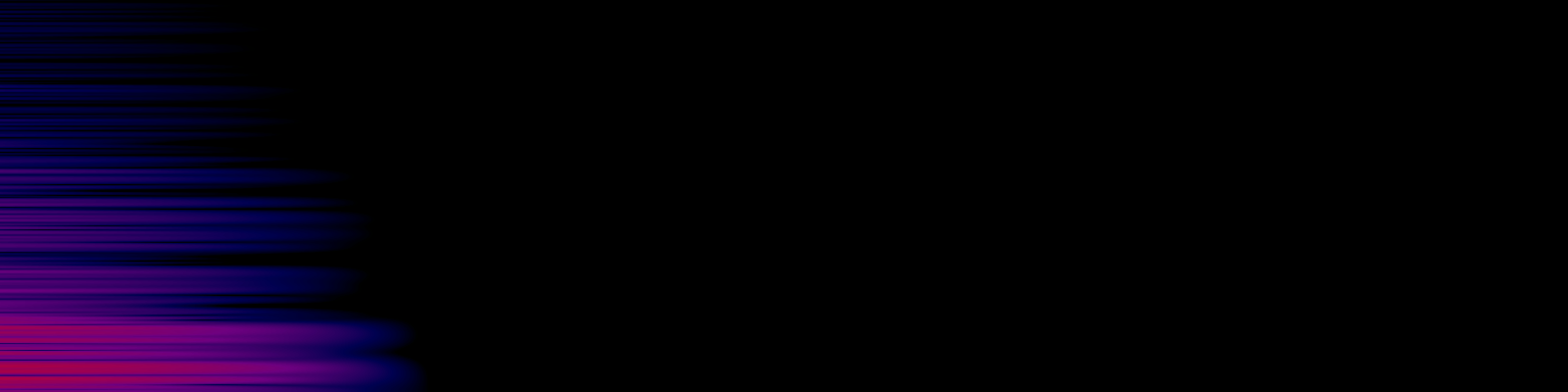 spektrogram