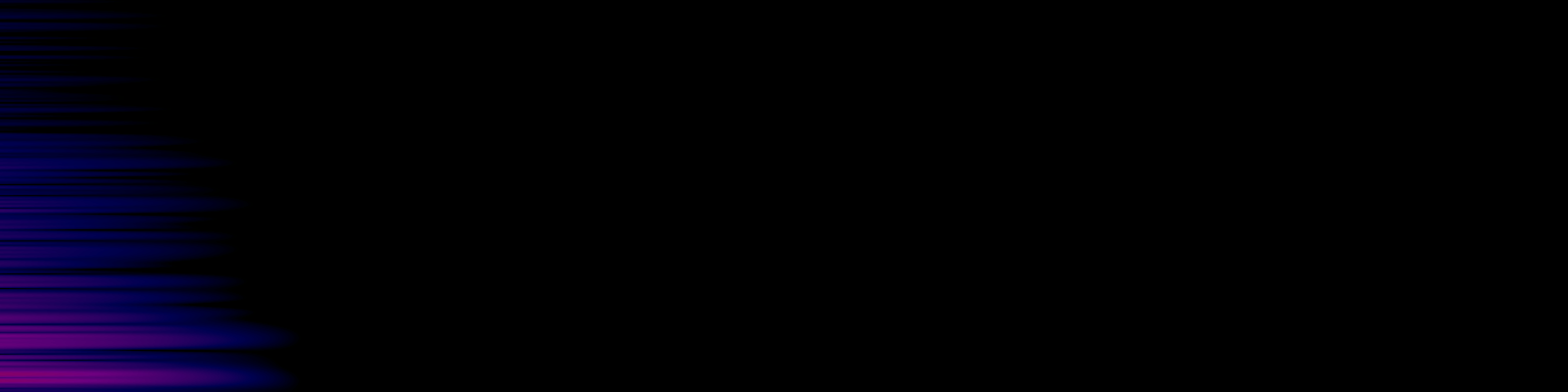 spektrogram