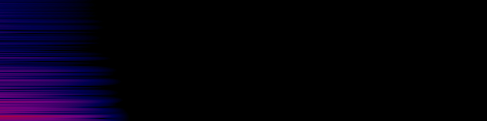 spektrogram