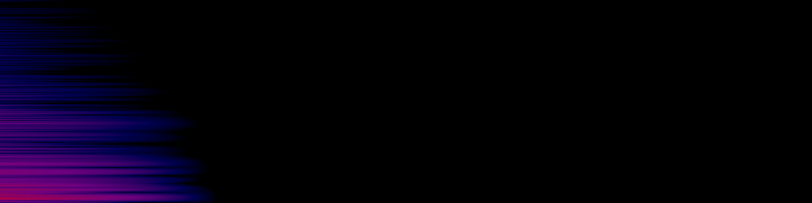 spektrogram