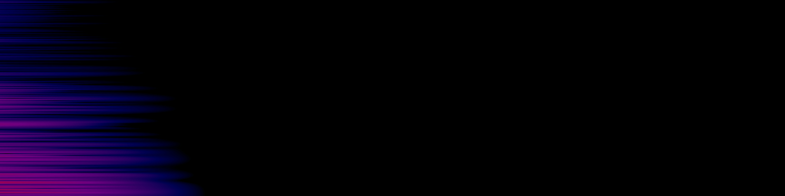 spektrogram