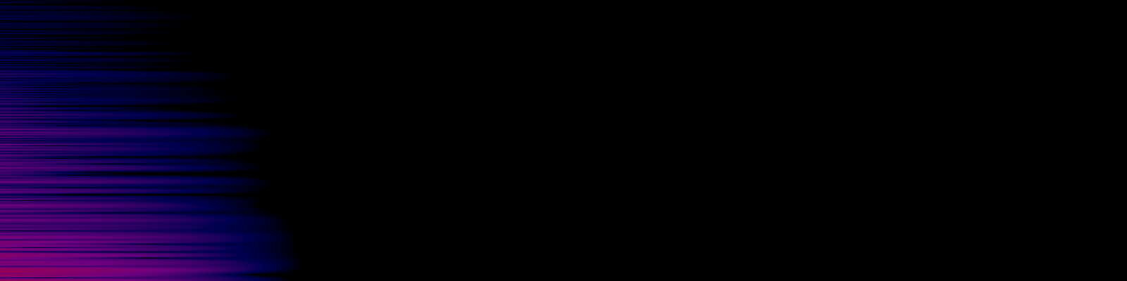 spektrogram