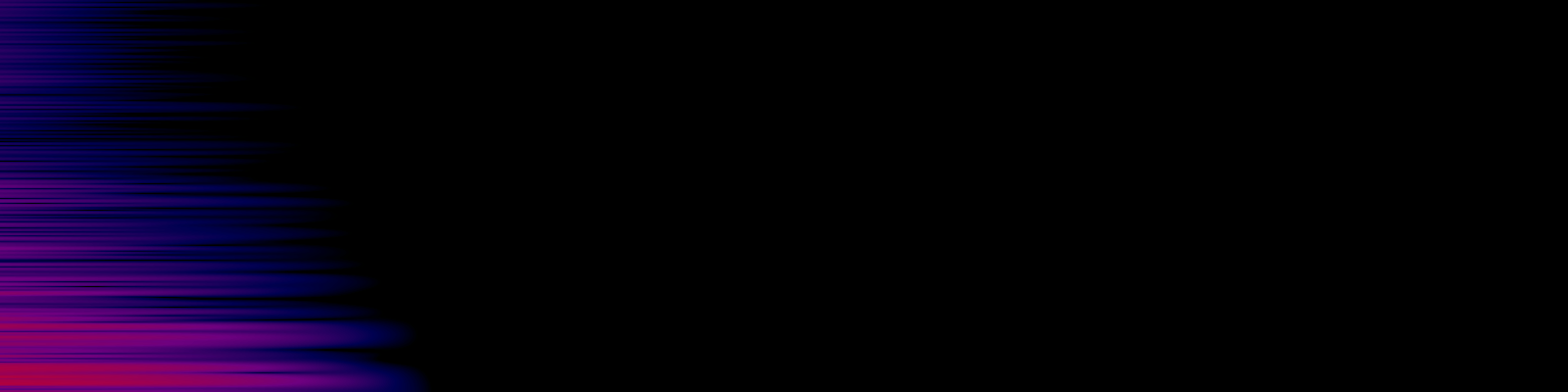 spektrogram