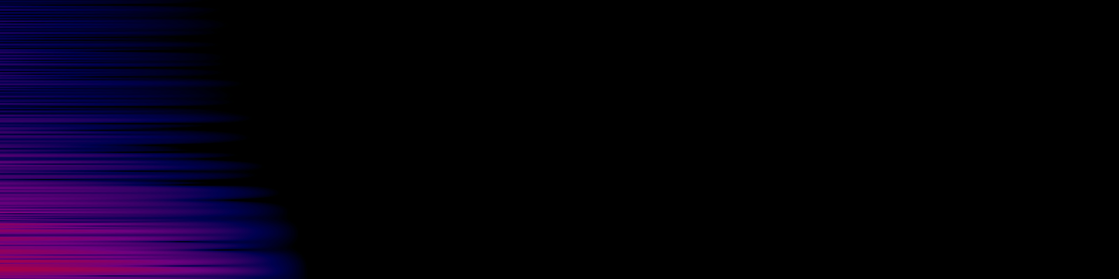 spektrogram