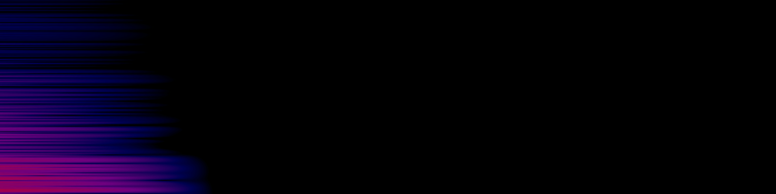 spektrogram