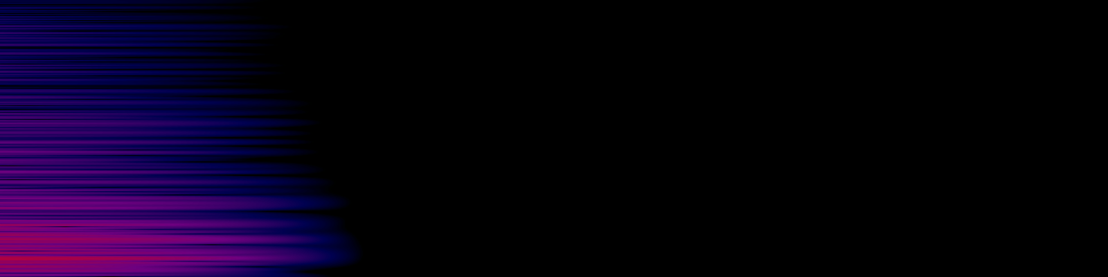 spektrogram