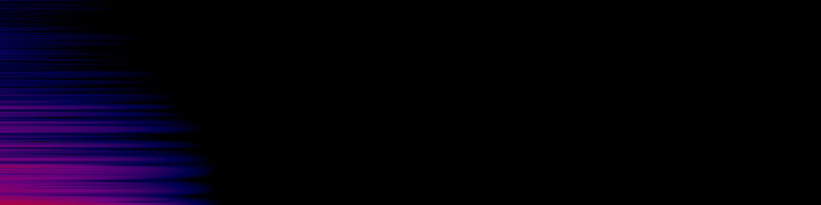 spektrogram