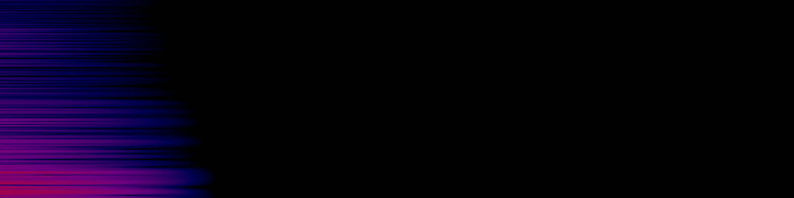 spektrogram