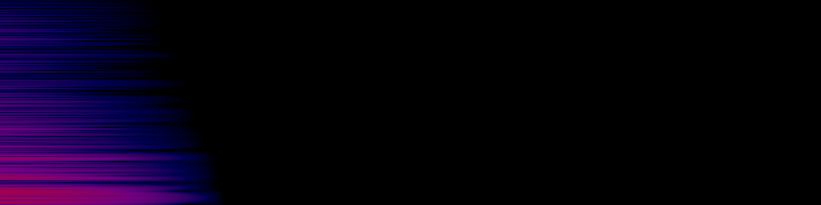 spektrogram