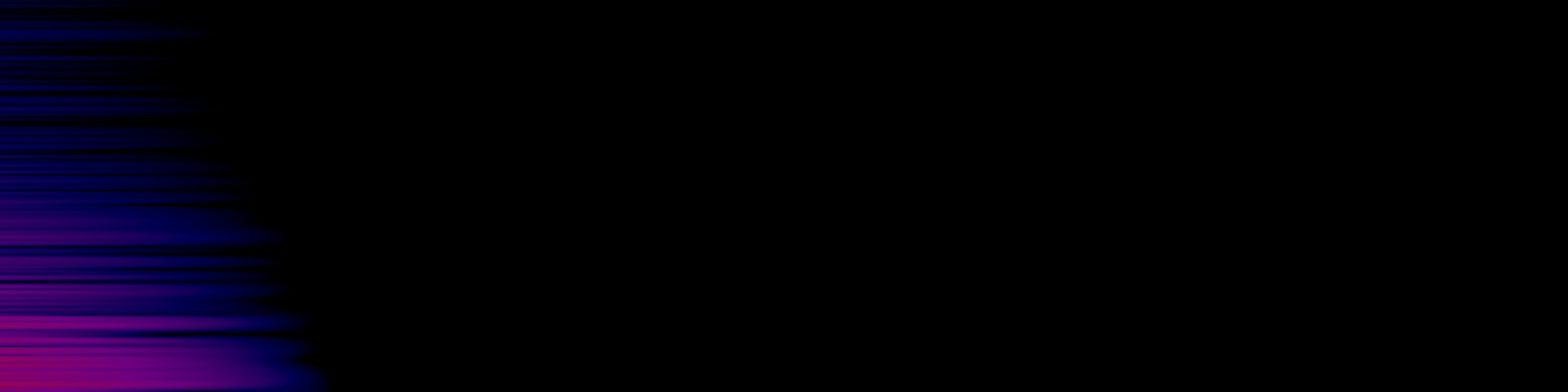 spektrogram