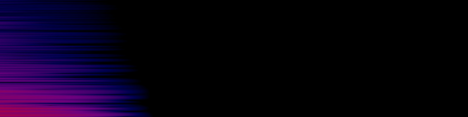 spektrogram