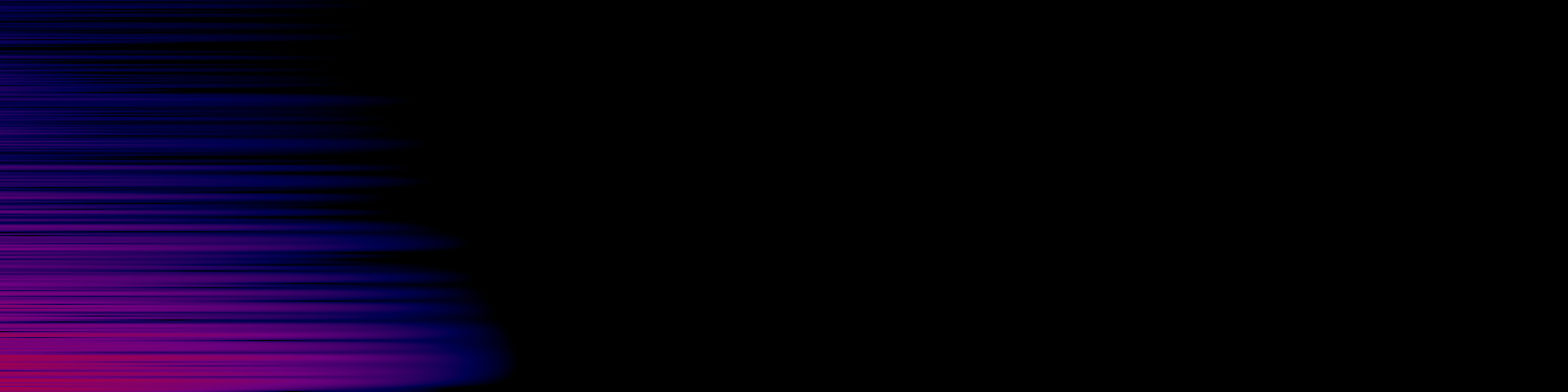 spektrogram