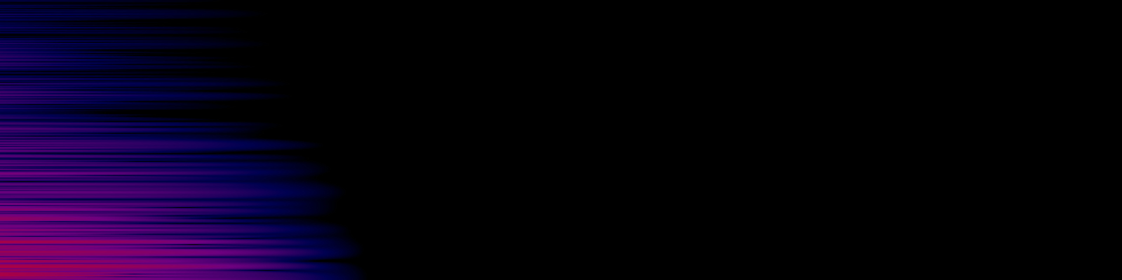 spektrogram