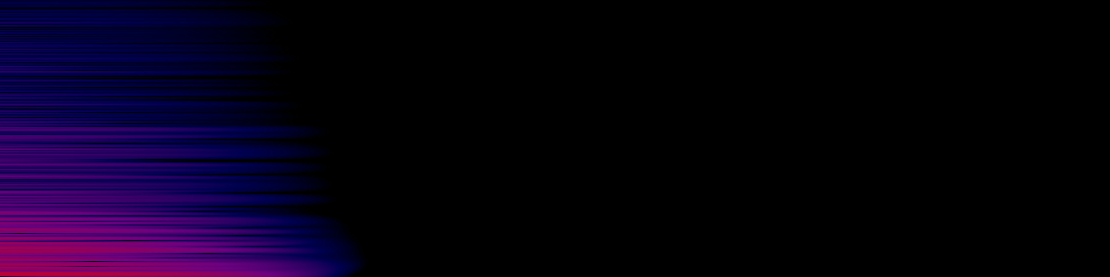 spektrogram