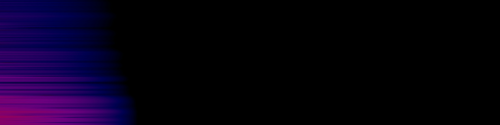spektrogram