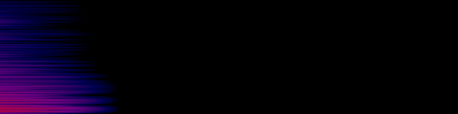 spektrogram