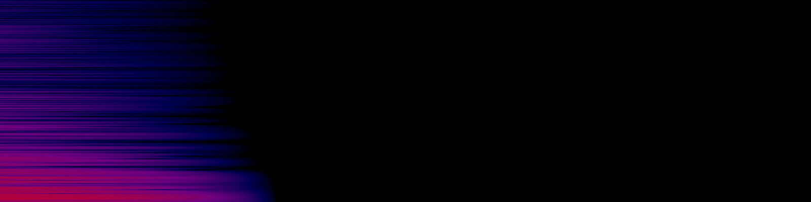 spektrogram