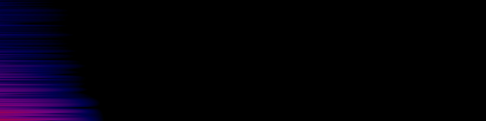 spektrogram