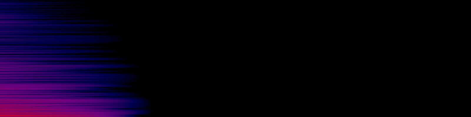 spektrogram