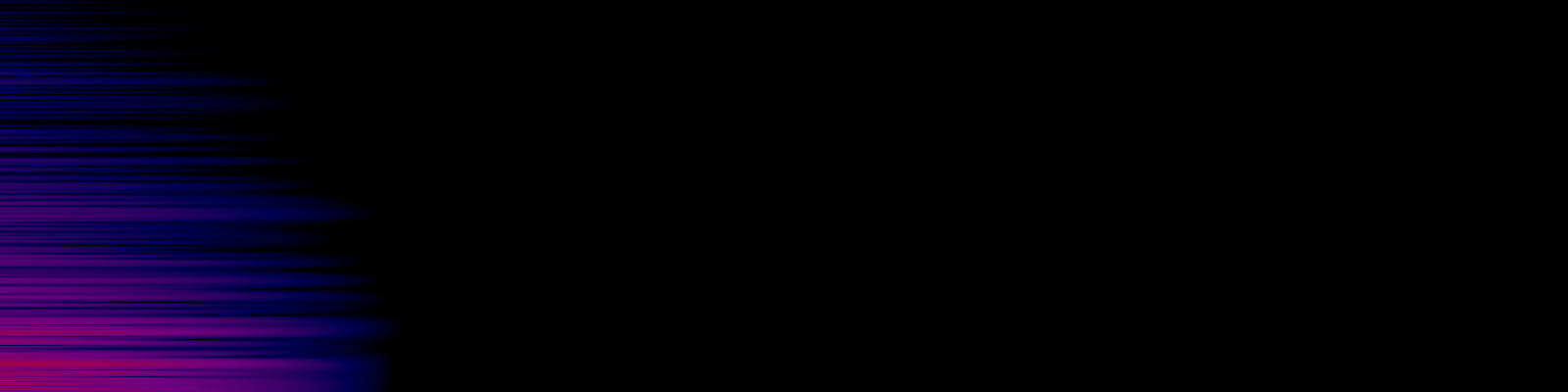 spektrogram