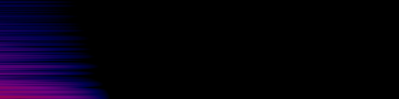 spektrogram