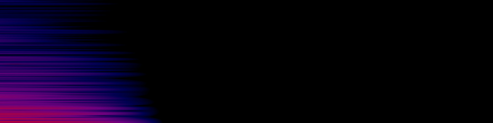 spektrogram