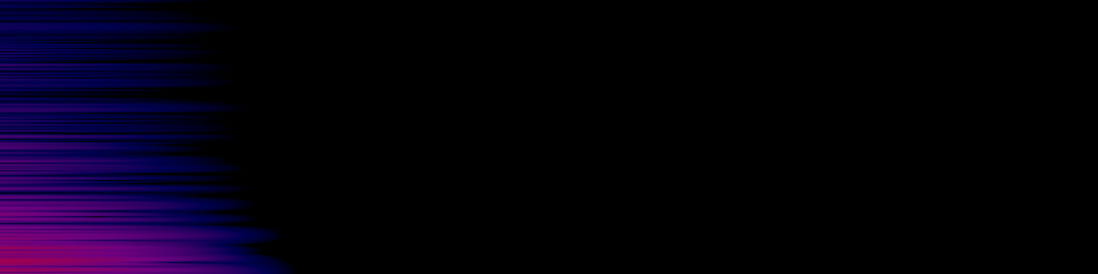 spektrogram