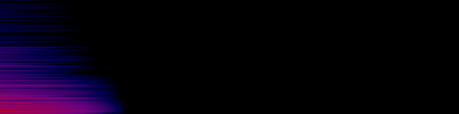 spektrogram