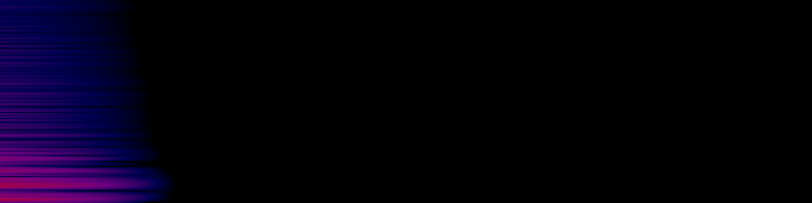 spektrogram
