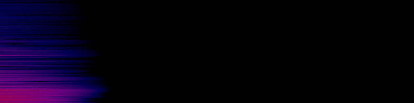 spektrogram