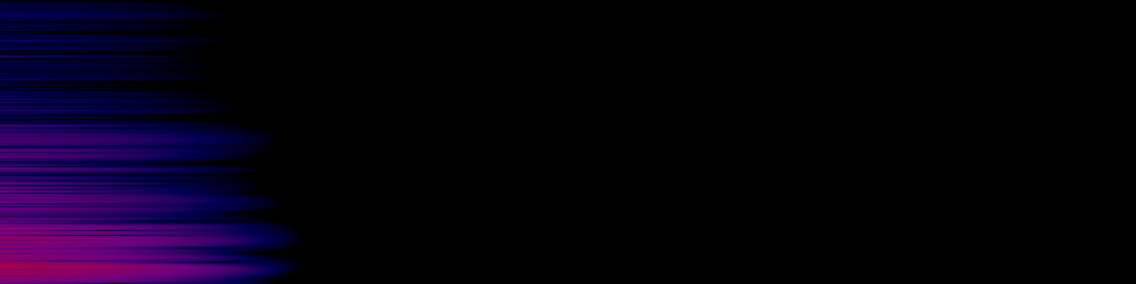 spektrogram