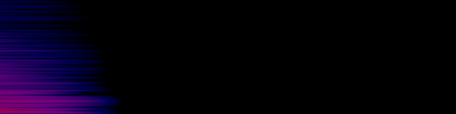 spektrogram