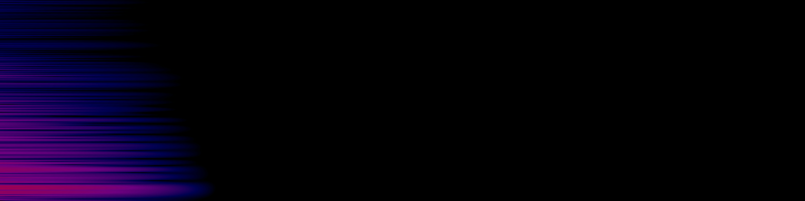 spektrogram
